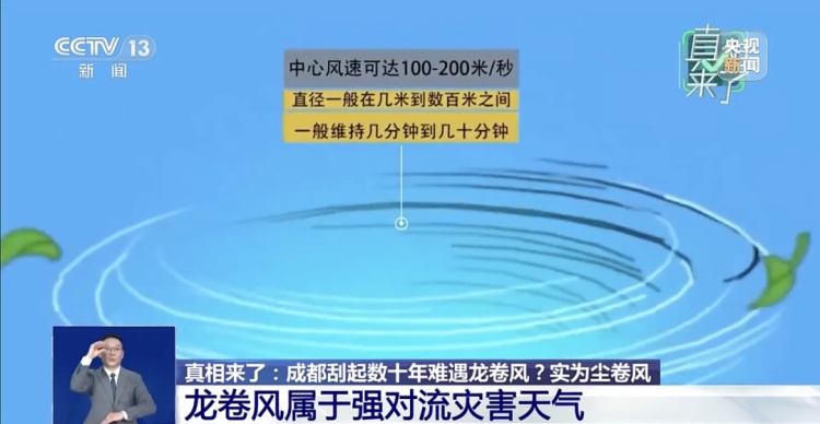 成都刮起数十年不遇的“龙卷风”？专家解析