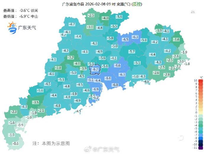 最低1℃！广东气温降幅达10℃以上