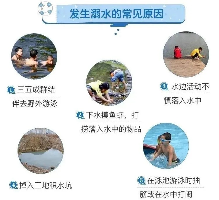 警惕冬季隐藏杀手! 警惕冬季隐藏杀手!