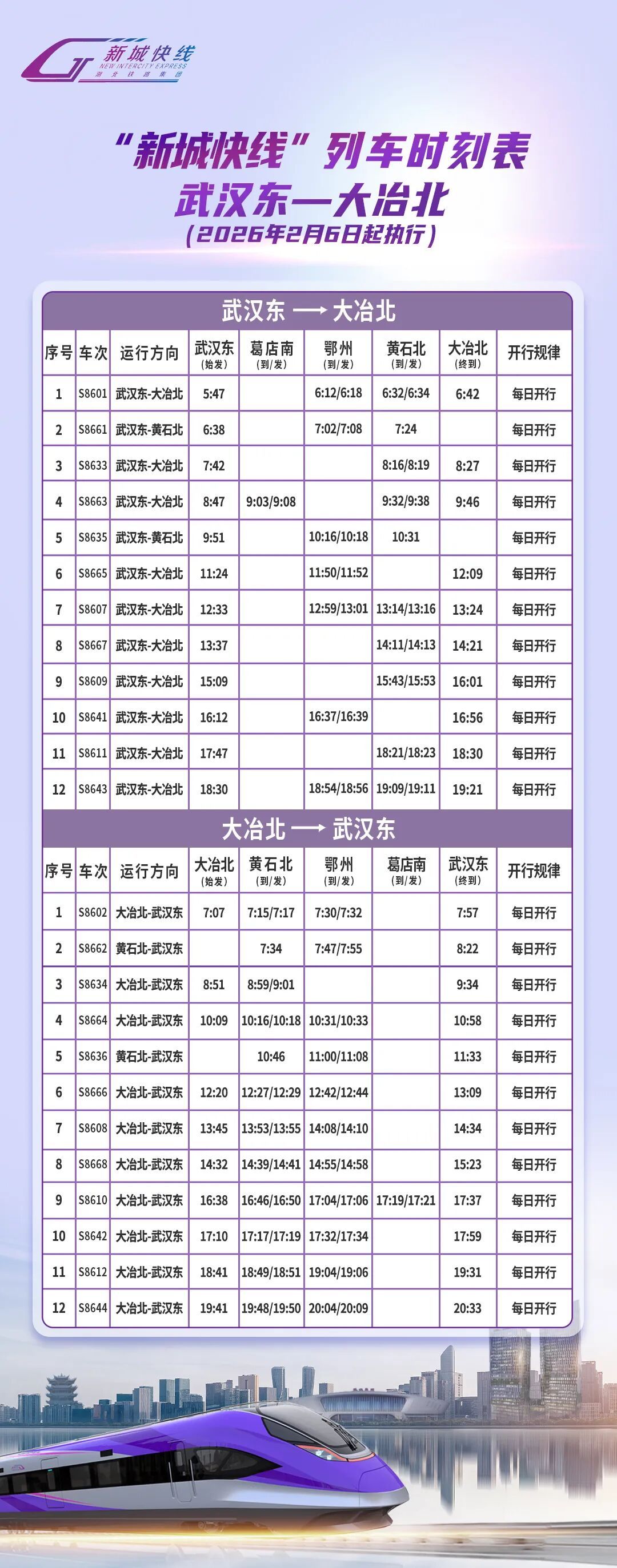 “新城快线”列车2026年春运期间增开车次公告