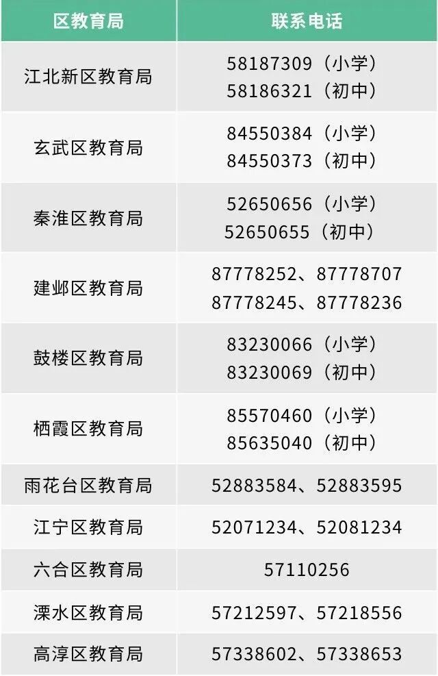 连休六天！南京中小学春假时间公布
