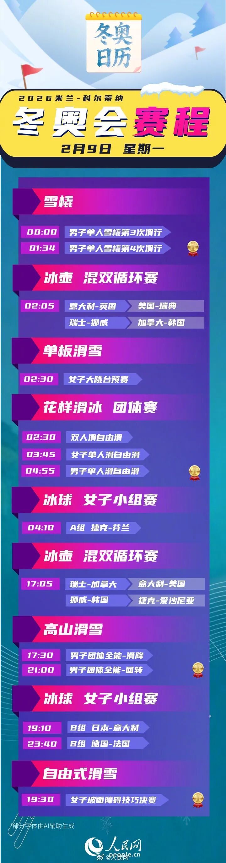 今晚，谷爱凌携队友冲击中国首金