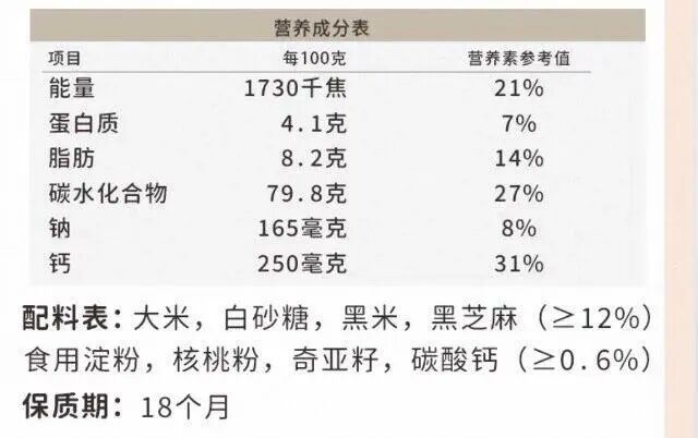 喝对了补充营养，喝错了血糖飙升，这种常见“养生美食”得吃明白