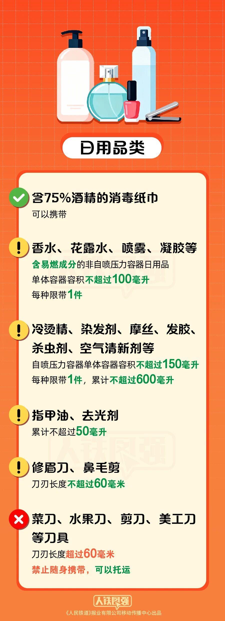 白酒、充电宝能过安检吗？火车携带物品指南来了！