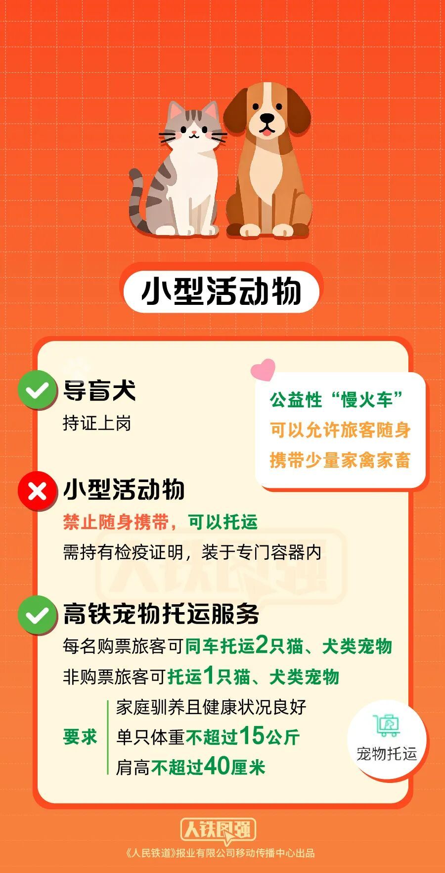 白酒、香烟、充电宝能不能进站上车？一起看看吧！