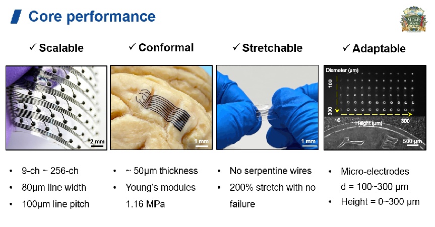 脑机接口，国内团队取得关键突破！