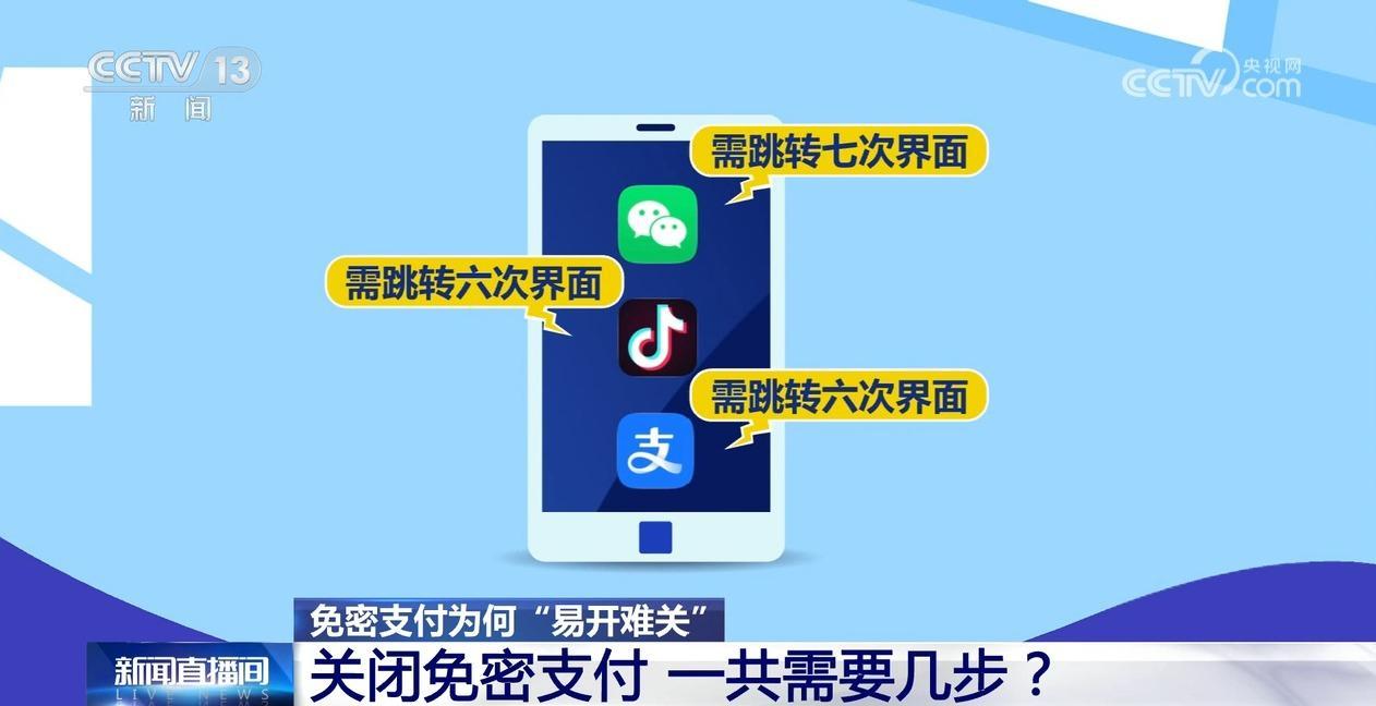 免密支付“易开难关” 关闭免密支付要几步？记者实测