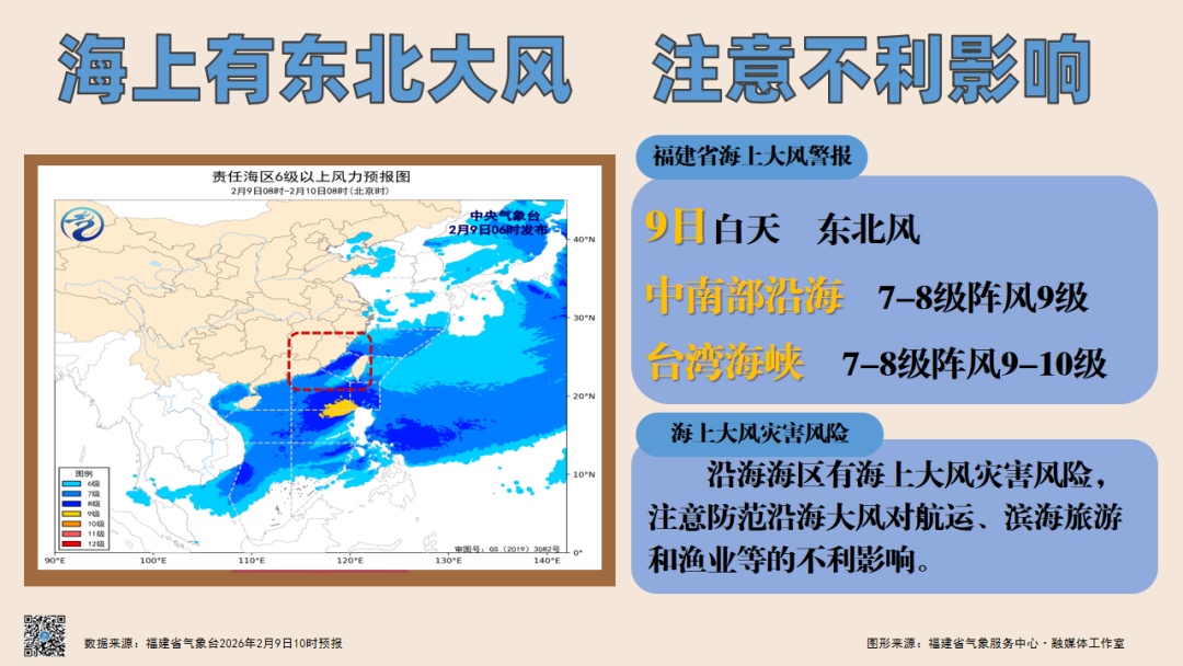 最高直冲28℃！福建将迎大升温！