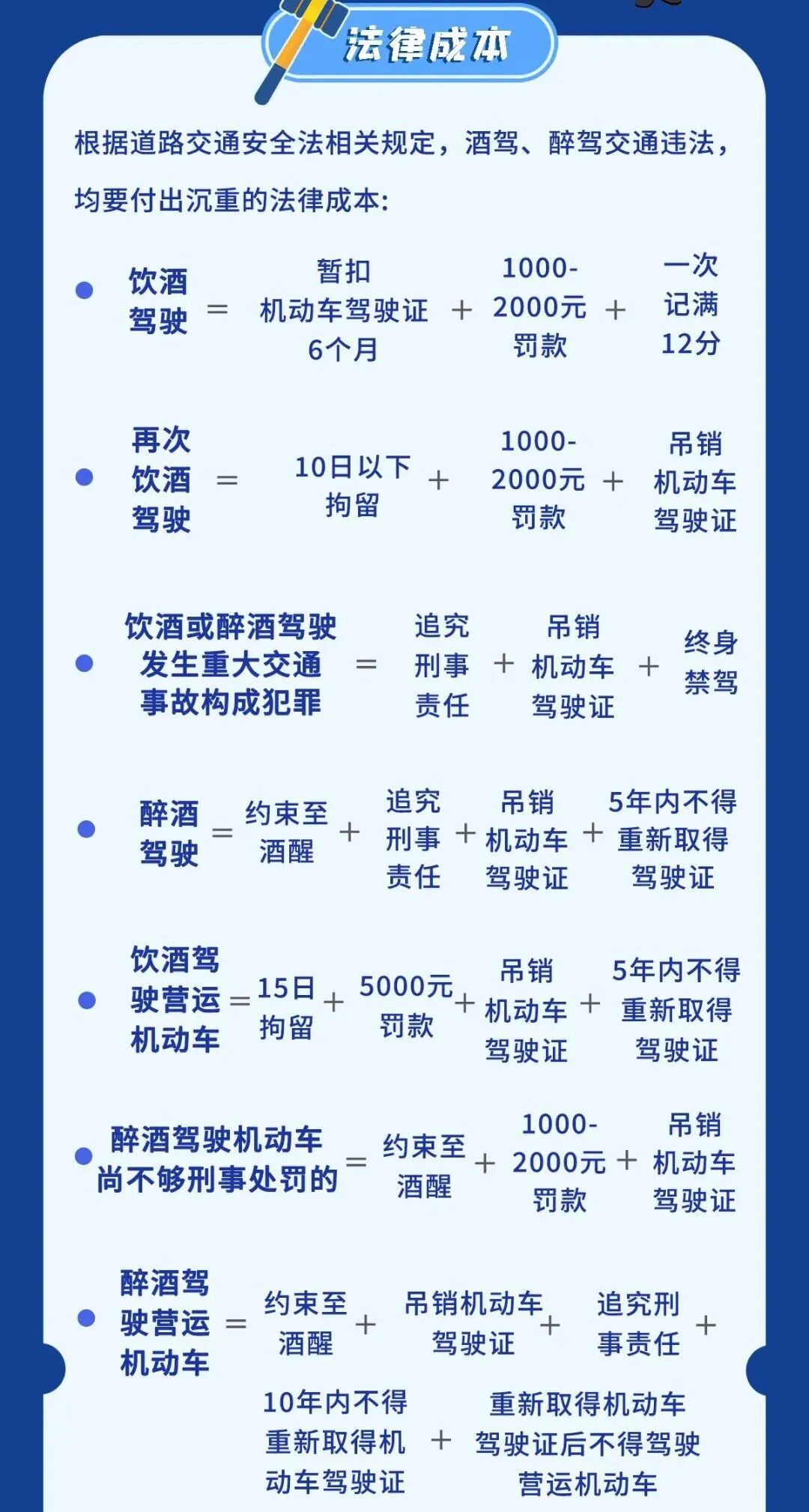 广东冷到结冰！明起珠海天气反转！近期有司机做这件事被追究刑事责任！