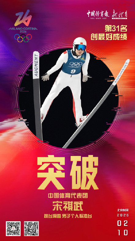 突破！冬奥男子跳台滑雪宋祺武刷新项目最佳