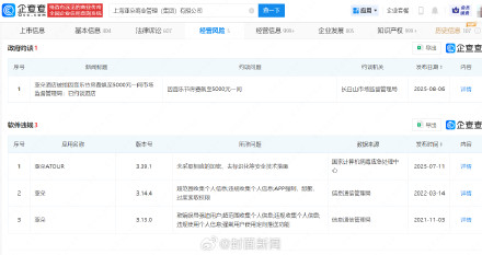 亚朵酒店曾因房费飙至5000被约谈 亚朵酒店曾因房费飙至5000被约谈