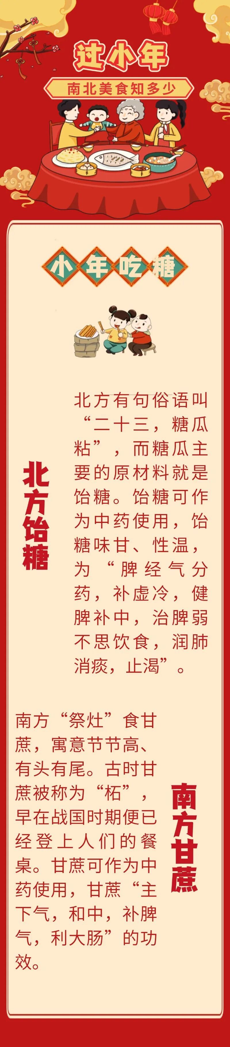 “小年，小年，过了今天就是年”，来看看南北养生美食的差异~