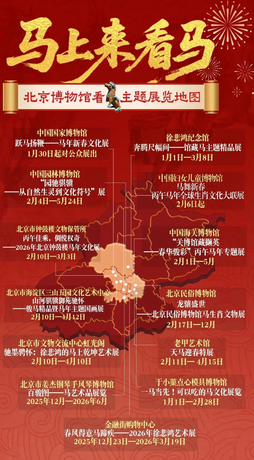 北京多家博物馆发布春节开放公告，推出马年主题展览