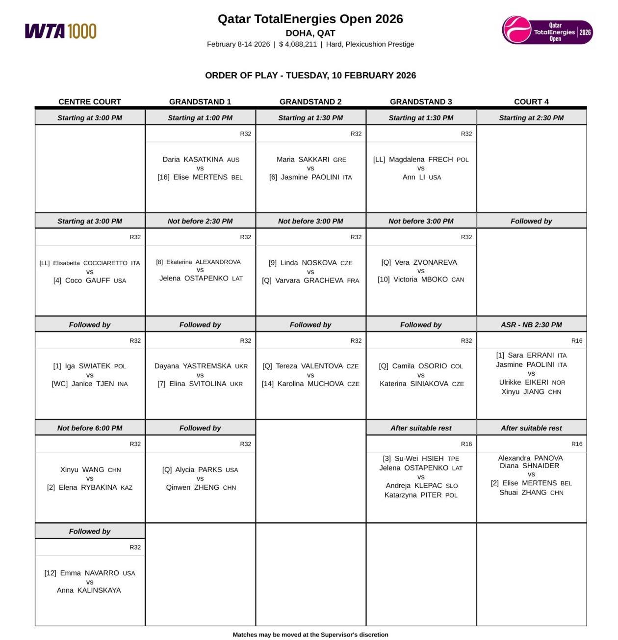 WTA1000多哈站第三日赛程公布 郑钦文将对阵帕克斯