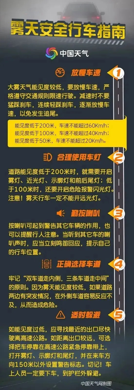 成都发布大雾橙色预警信号！四川部分高速路段已实施临时管制