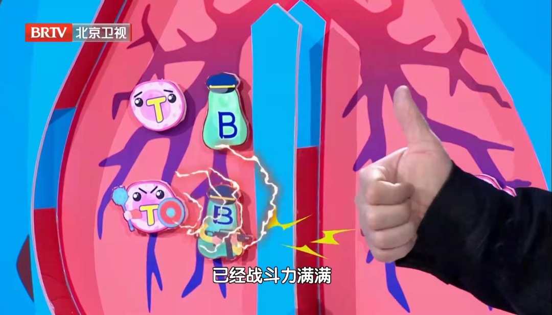 血常规这几项有“箭头”,癌症可能已经上身了 血常规这几项有“箭头”,癌症可能已经上身了