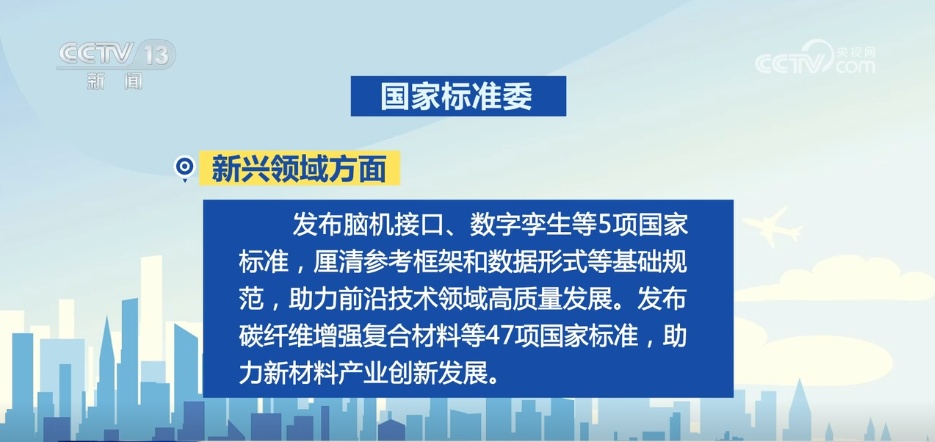 403项重要国家标准发布 涉及新兴领域、安全生产等方面