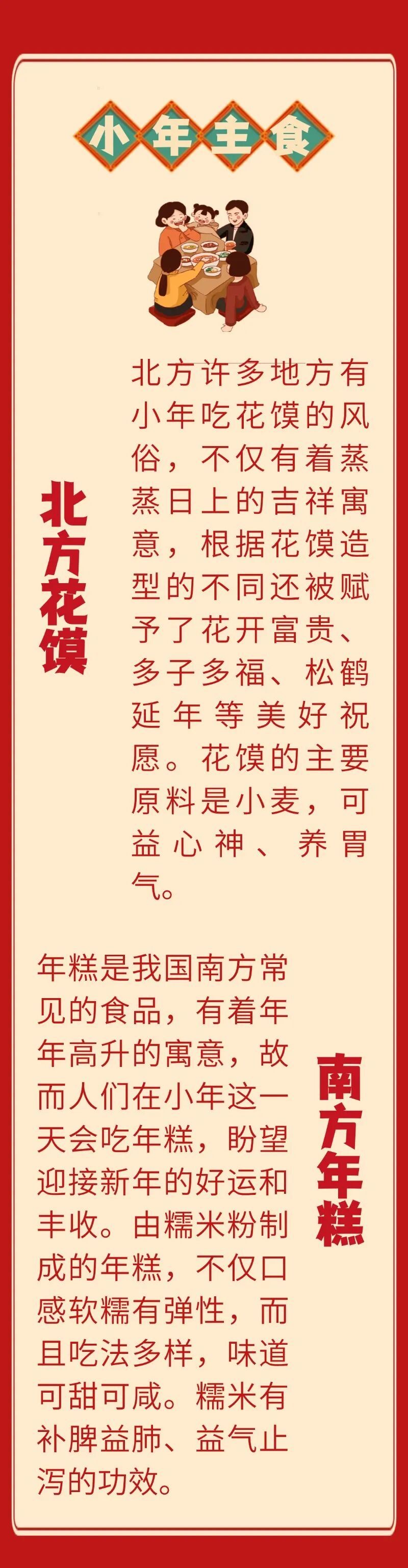 “小年，小年，过了今天就是年”，来看看南北养生美食的差异~
