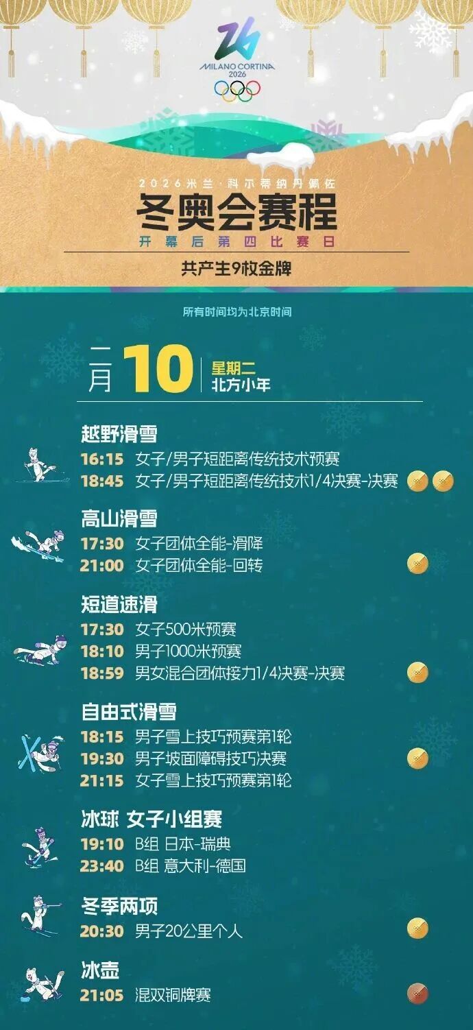米兰冬奥会短道开赛，林孝埈范可新刘少昂等今日出战