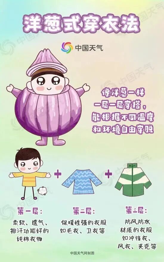 福建今起升温！最高气温可达28℃，春节假期会有冷空气吗？