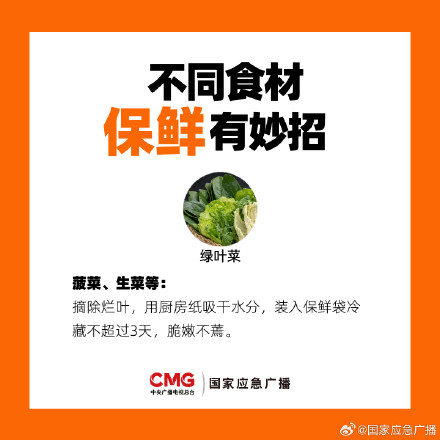 年货怎么囤才安心?速看春节囤货避坑指南️ 年货怎么囤才安心?速看春节囤货避坑指南️