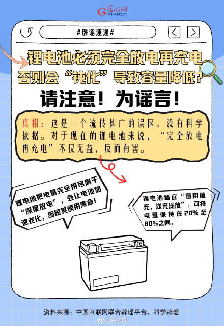 锂电池必须完全放电再充电，否则会“钝化”导致容量降低？
