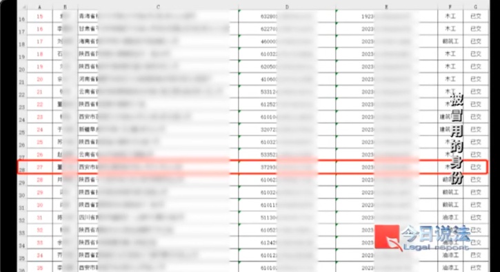 女博士从未上过班却有6份社保记录，直接影响就业、考公、人才补贴！央视曝光
