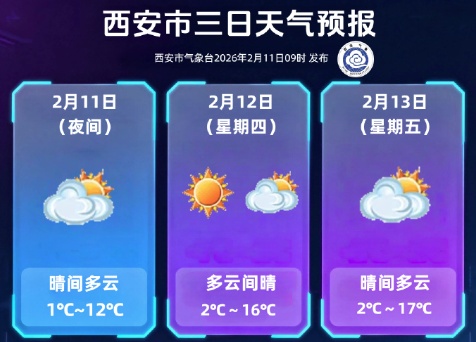 小雨、小雪或雨夹雪！陕西天气预报：15-18日雨雪范围确定 →