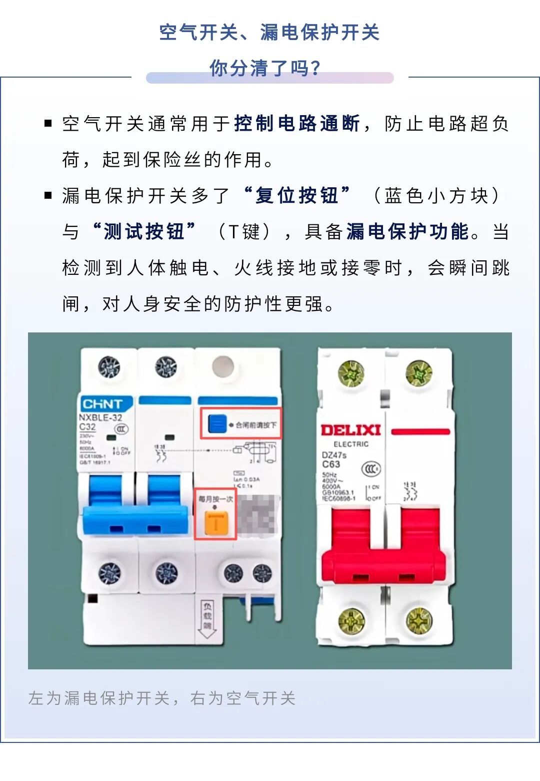 家中电路跳闸,千万不要这样做,很危险! 家中电路跳闸,千万不要这样做,很危险!
