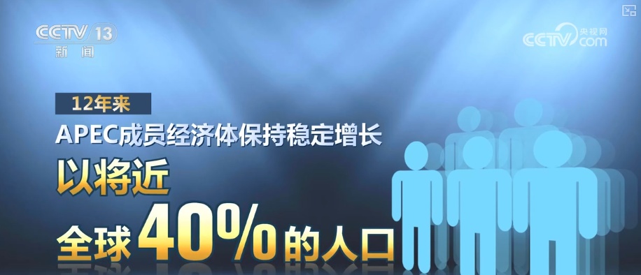 APEC“中国年”扬帆起航 中国始终与亚太及世界共享机遇、共同发展 APEC“中国年”扬帆起航 中国始终与亚太及世界共享机遇、共同发展