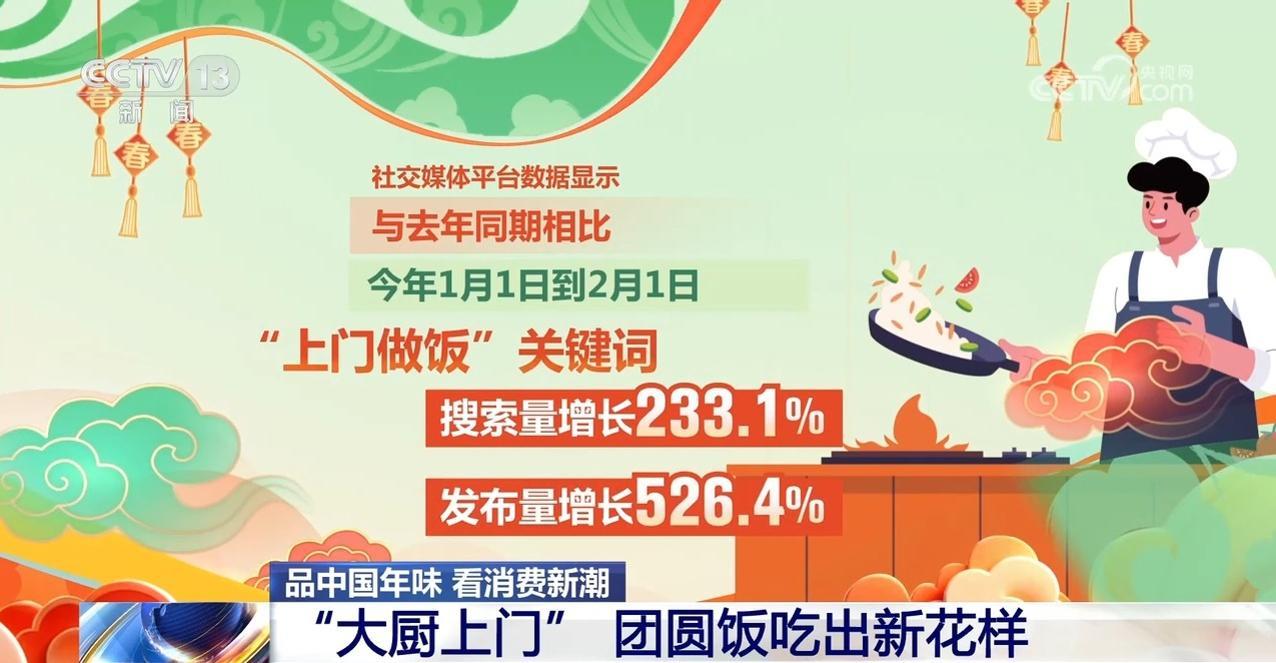 反向团圆、大厨上门、机器人写福字……今年过年多了新变化 反向团圆、大厨上门、机器人写福字……今年过年多了新变化