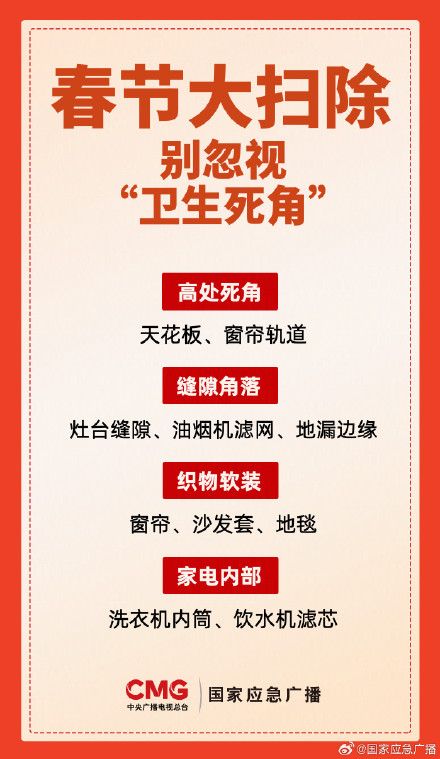 春节大扫除按这个顺序做↓