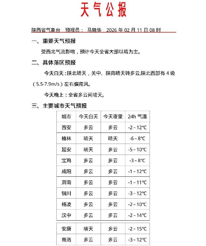 小雨、小雪或雨夹雪！陕西天气预报：15-18日雨雪范围确定 →