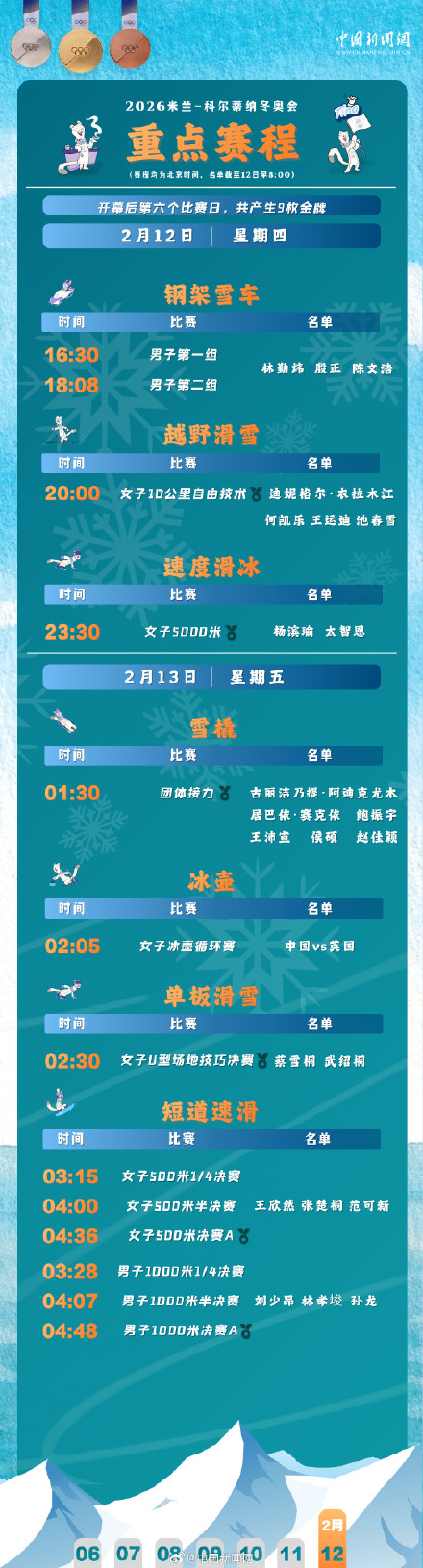 刘少昂、林孝埈、孙龙携手出战