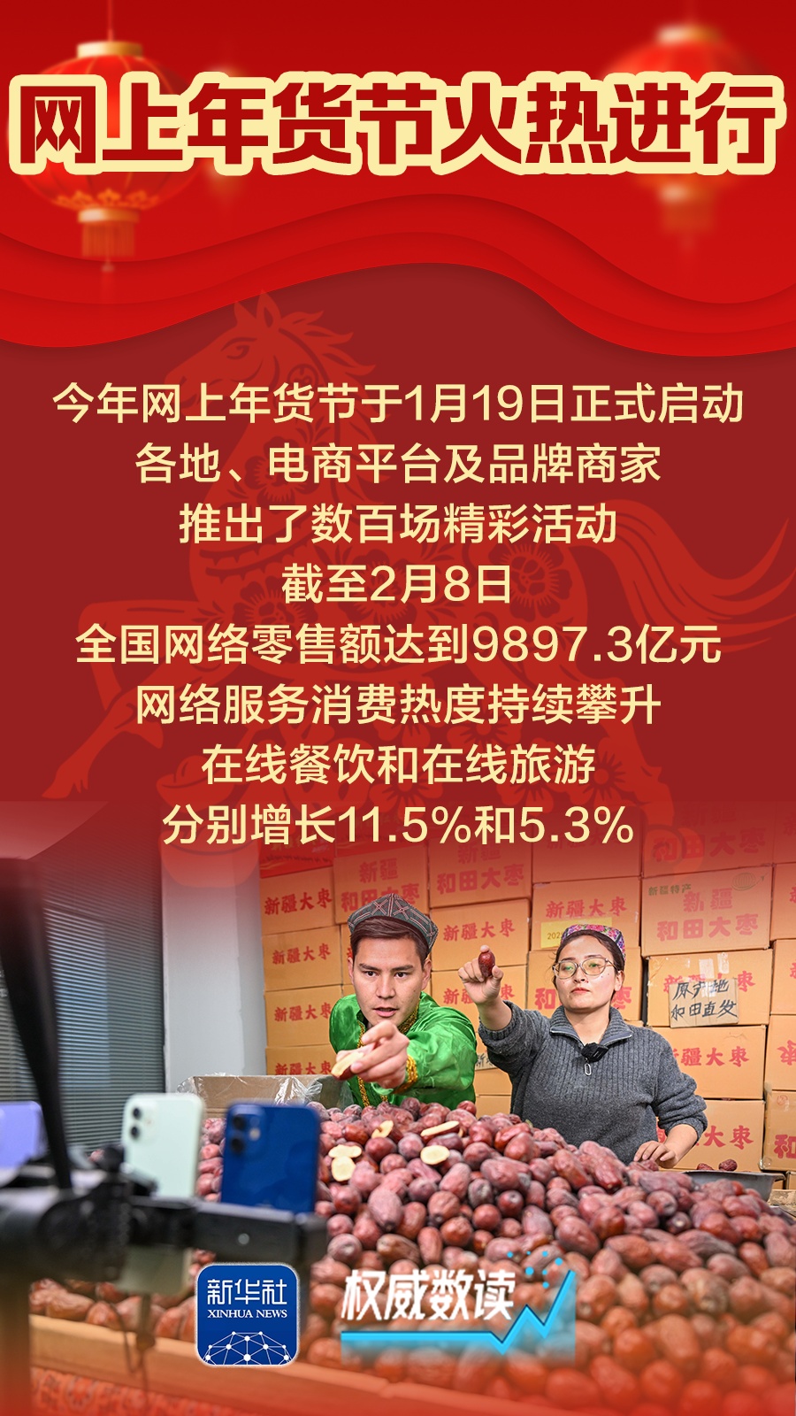 “新春礼包”+“文旅大餐”来了！