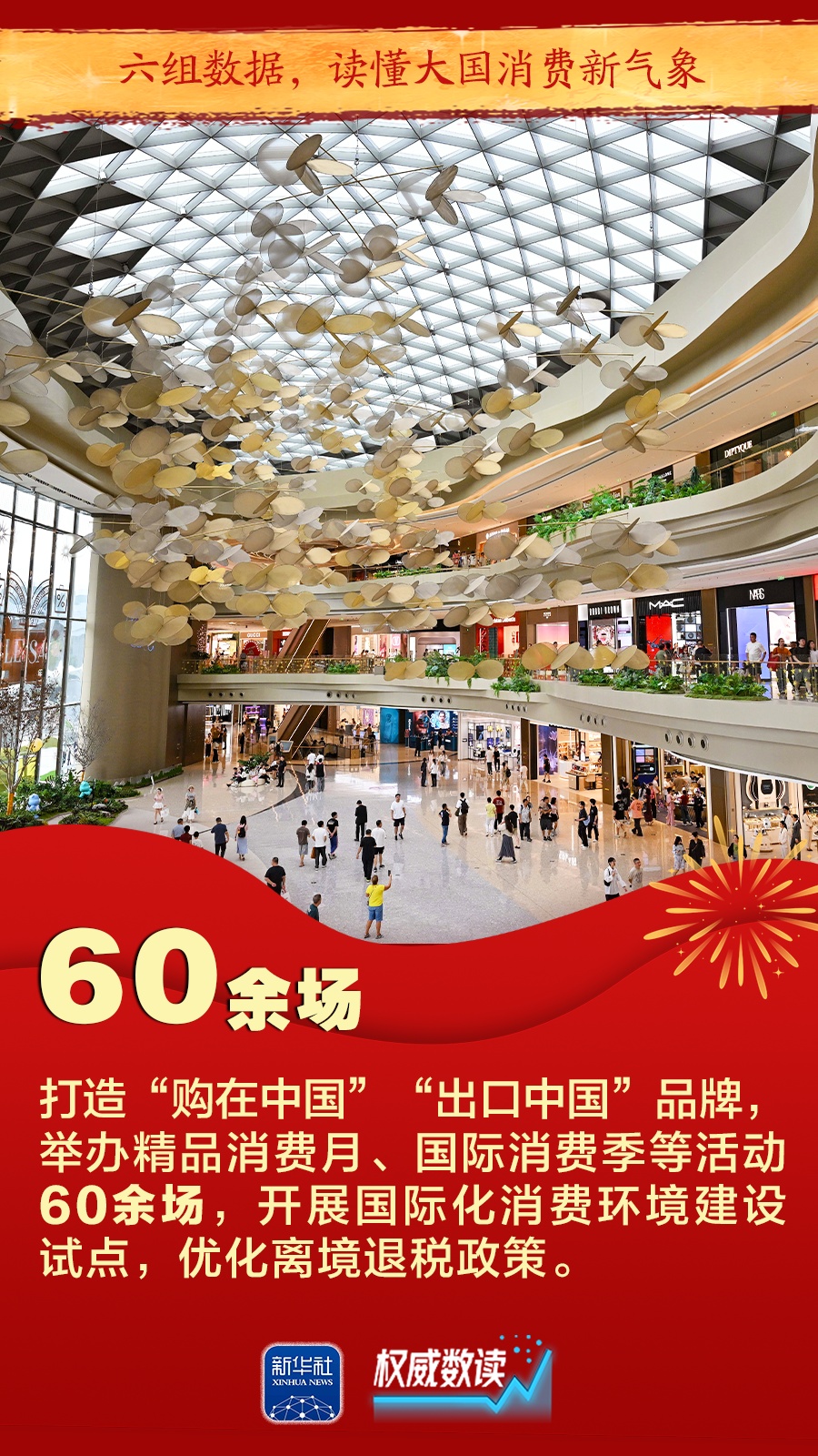 权威数读｜六组数据，读懂大国消费新气象