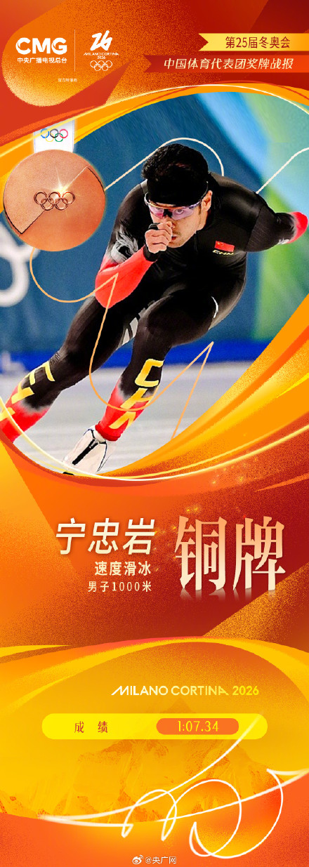 祝贺！宁忠岩速度滑冰男子1000米摘铜