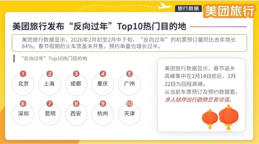 “反向春运”火了,网友:“谢谢深圳给我们留下特别的回忆” “反向春运”火了,网友:“谢谢深圳给我们留下特别的回忆”