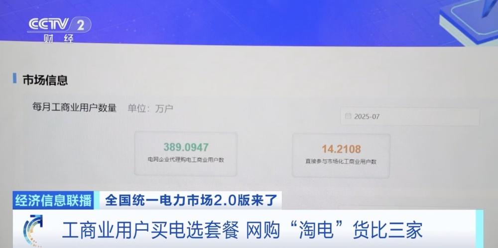 利好！国务院办公厅，重要部署！