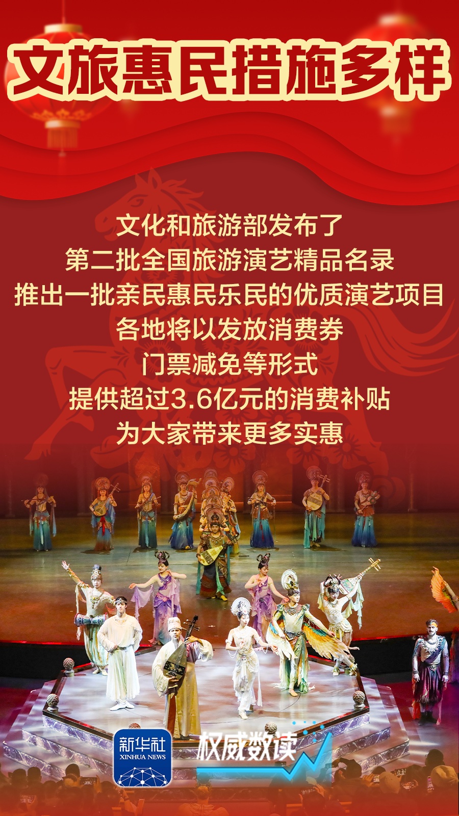 “新春礼包”+“文旅大餐”来了！