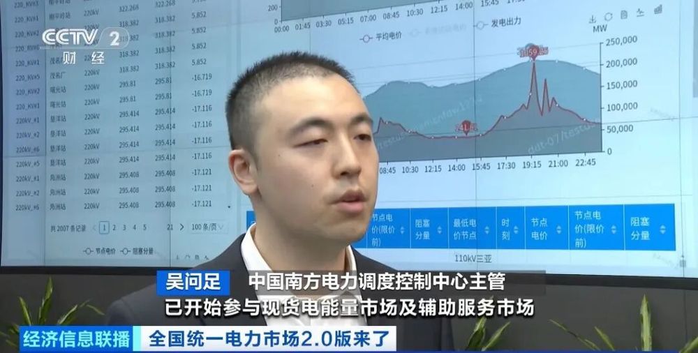 利好！国务院办公厅，重要部署！