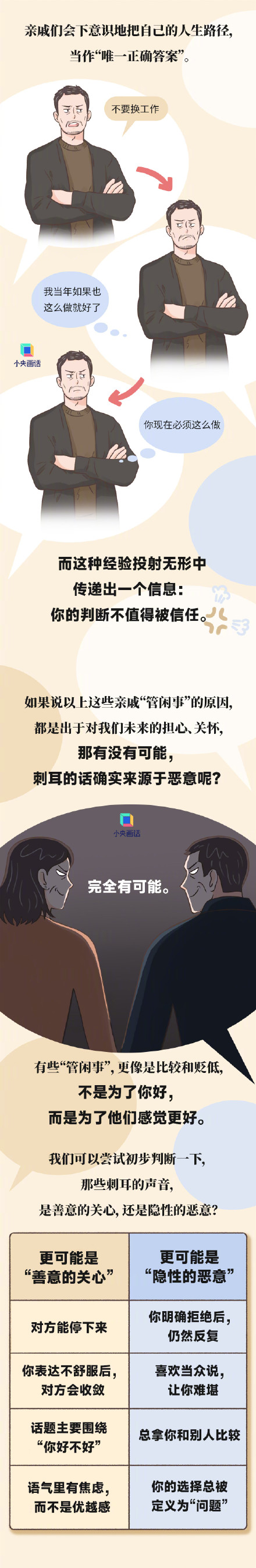 第一批过年回家的人正在被围观 第一批过年回家的人正在被围观