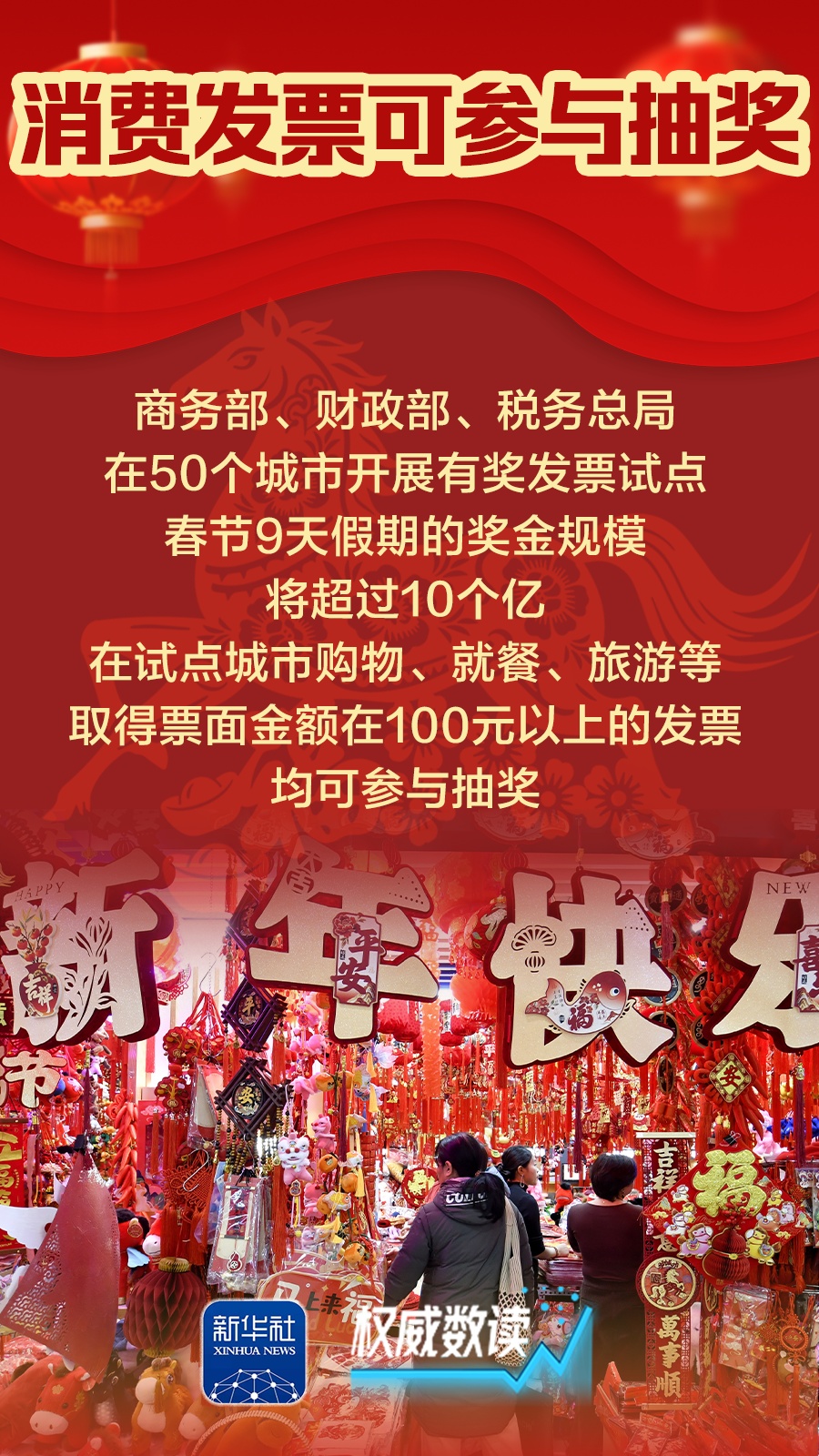 “新春礼包”+“文旅大餐”来了！