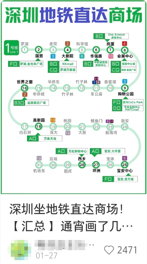 “反向春运”火了,网友:“谢谢深圳给我们留下特别的回忆” “反向春运”火了,网友:“谢谢深圳给我们留下特别的回忆”