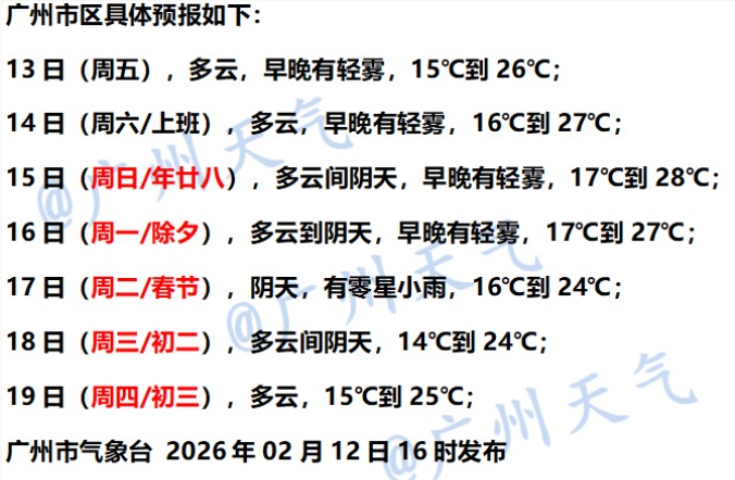 春节广东还有2波冷空气，还下雨！
