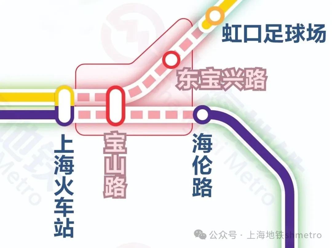 上海公布：地铁运营最新调整！3/4号线部分区段临时停运，免费公交将接驳，具体安排披露