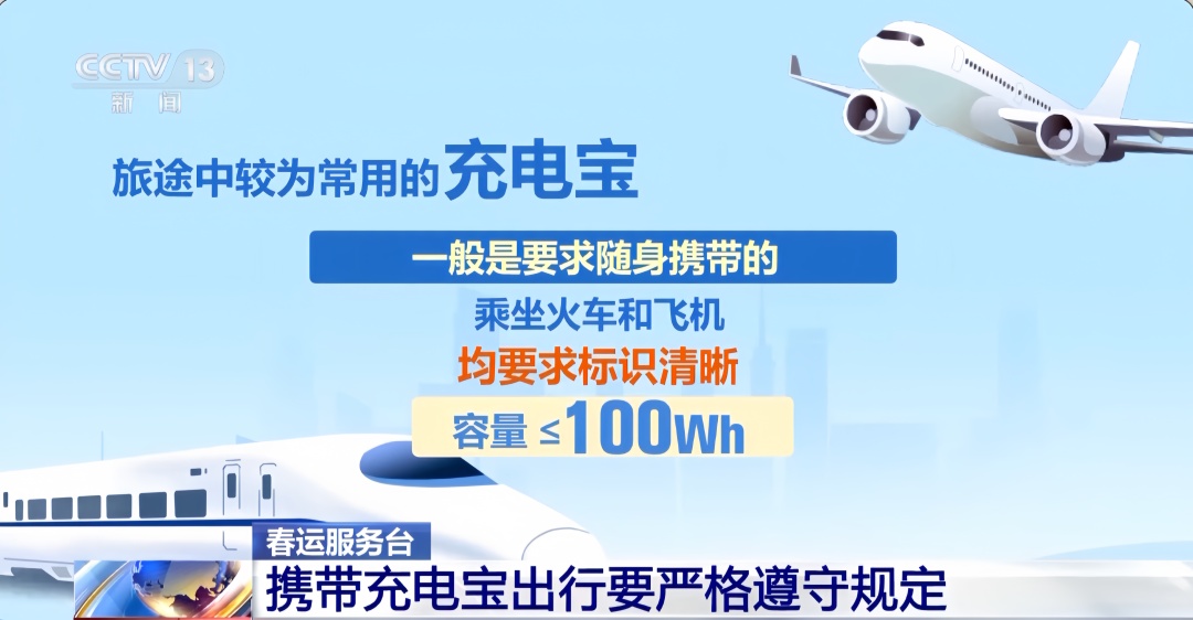 乘机出行前，这些禁限规定要了解！