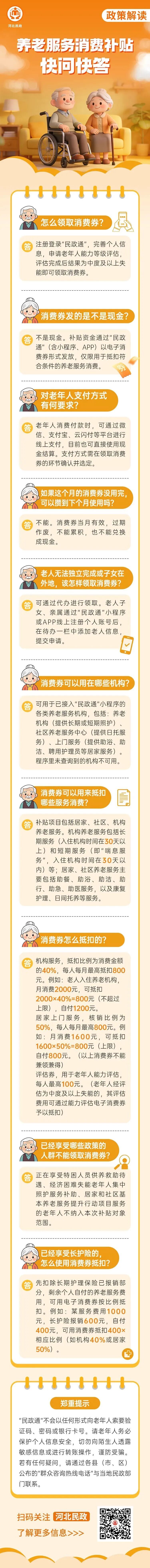 河北养老服务消费补贴来了！一文读懂申领全流程→