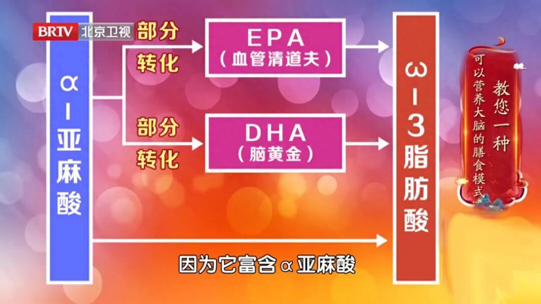 连吃8天这种米，全身炎症都降低，大脑、卵巢也年轻