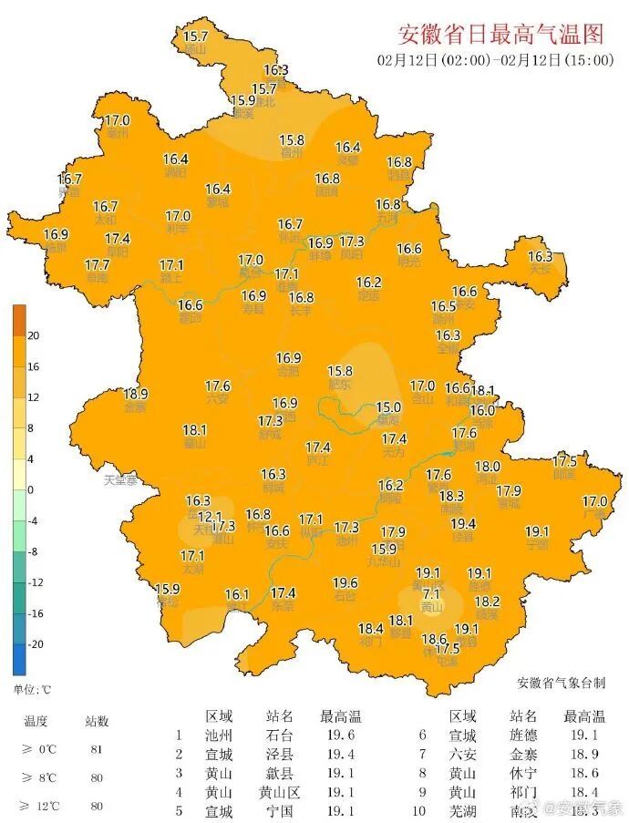 7级大风+小雨中雨+雪马上到！安徽春节假期天气大反转